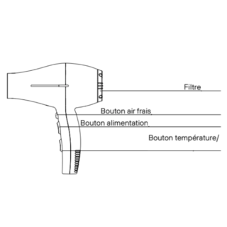 ODA-300-Seche-Cheveux-Professionnel-Boutons-air-frais-temperature-et-alimentation-et-filtre-Malys-Equipements-600x600