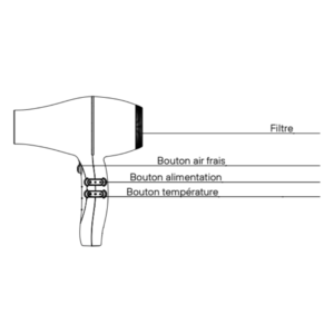 ODA-310-Seche-Cheveux-Professionnel-Boutons-air-frais-temperature-et-alimentation-et-filtre-Malys-Equipements-300x300